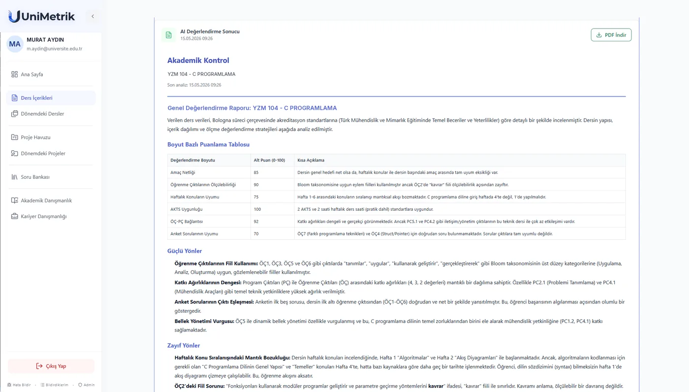 AI-Assisted Content Generation
