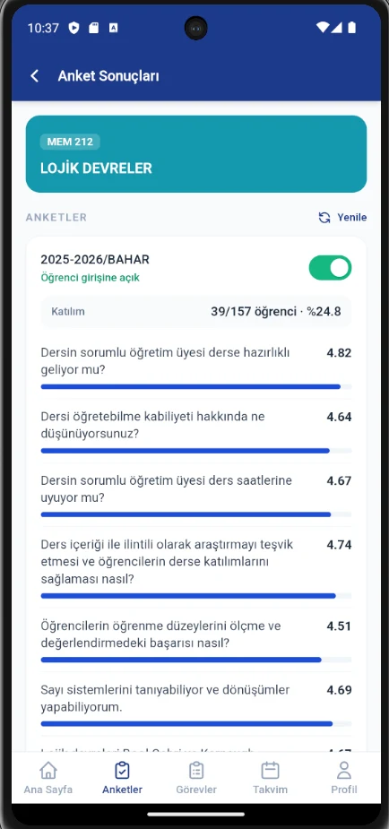 UniMetrik Mobile survey results screen